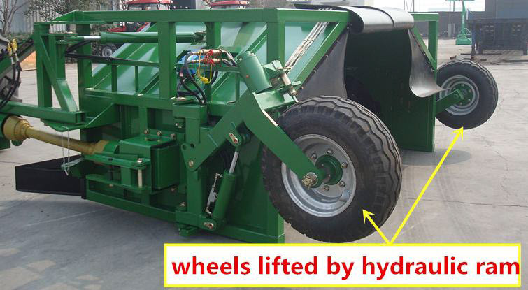 Height Adjusted By Hydraulic Lifting Wheels