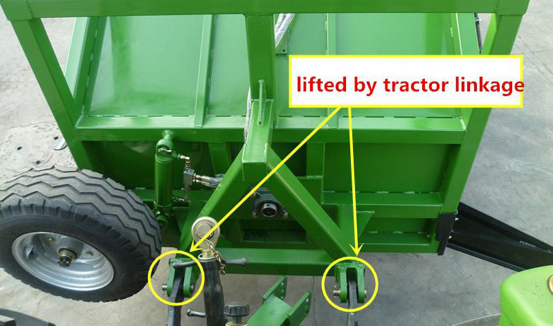 Lifted By Tractor Linkage