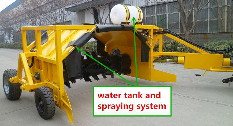 Water Tank & Spraying System