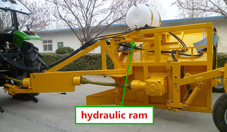 hydraulic ram